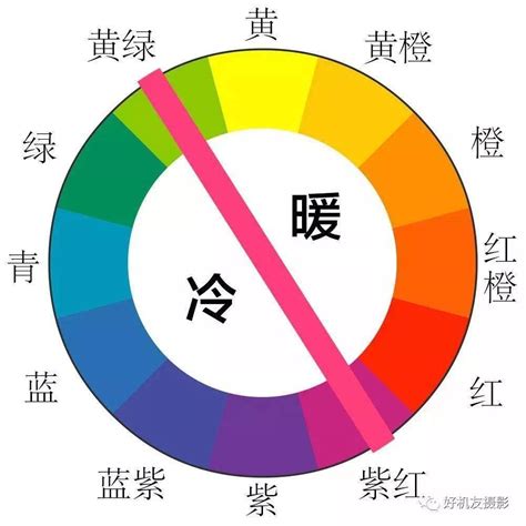 冷色系顏色有哪些|冷暖色系都包含哪几种颜色？